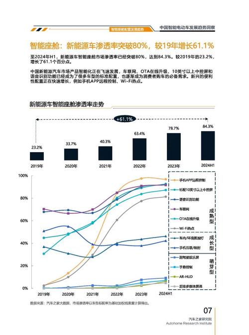 重庆70起亚对未来市场的预测，名爵汽车品牌文化的传播
